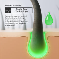 XMONDO Hair BOOST X Dry Shampoo powder absorbing oil to refresh between washes.