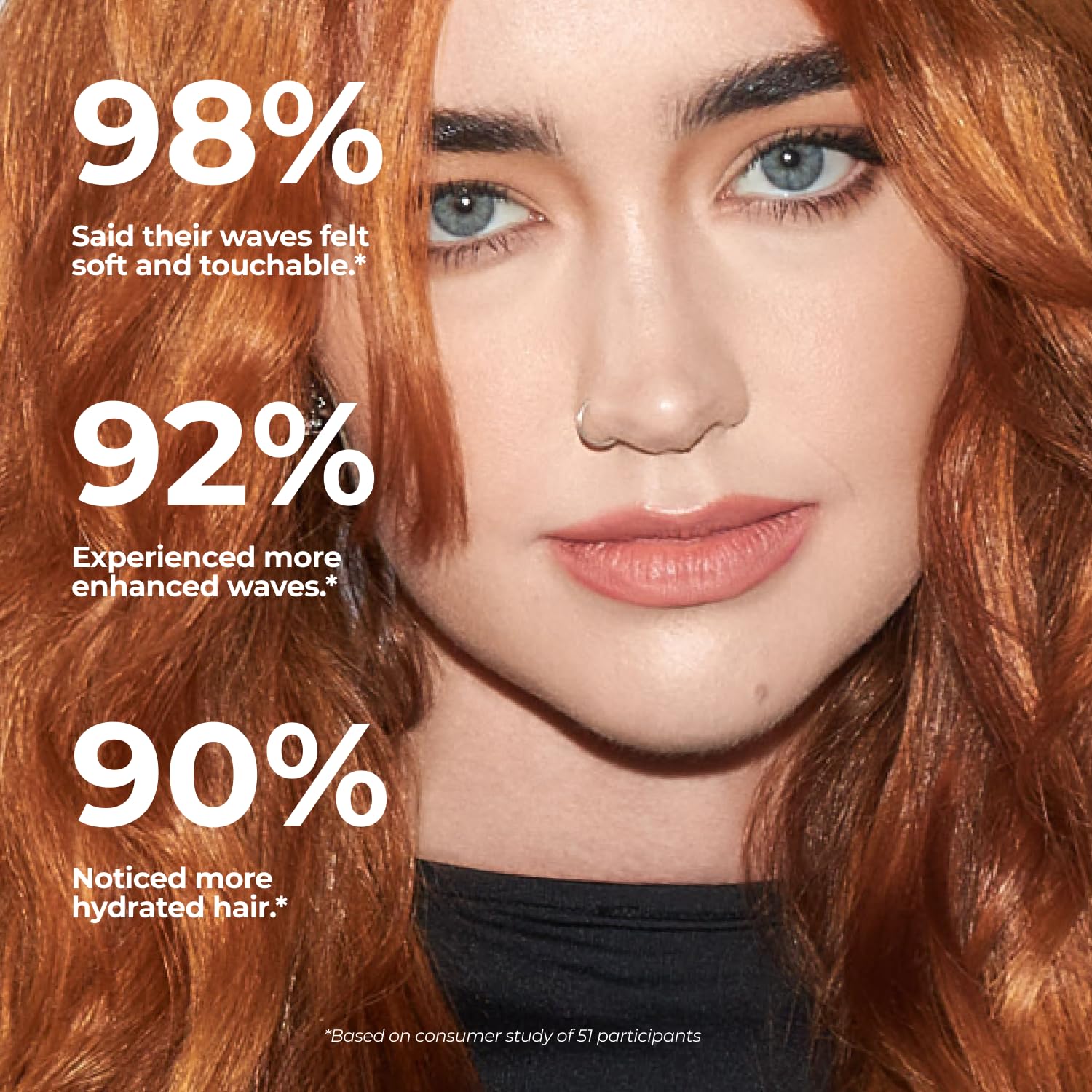 Model showcasing defined waves created with XMONDO Wavetech Hydrating Wave Cream