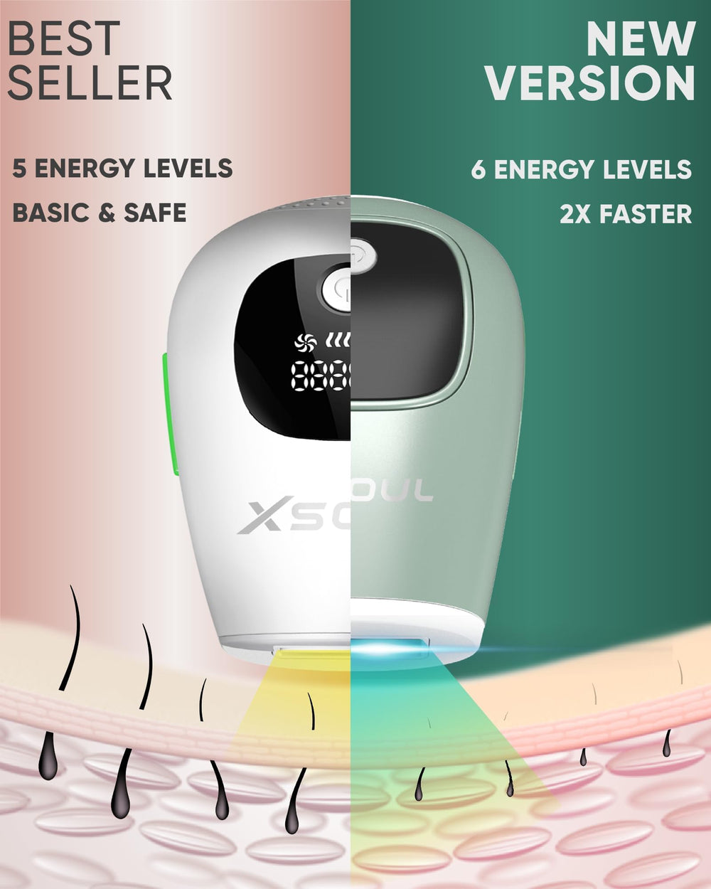 XSOUL IPL energy level dial indicating customizable treatment intensity for sensitive skin.