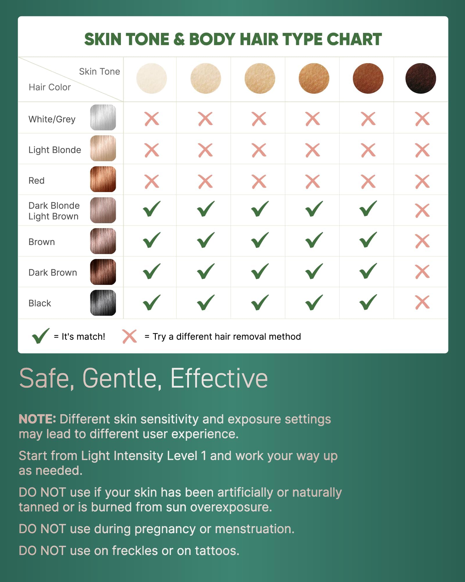 XSOUL IPL manual mode for precise treatment around face, underarms, and bikini line.