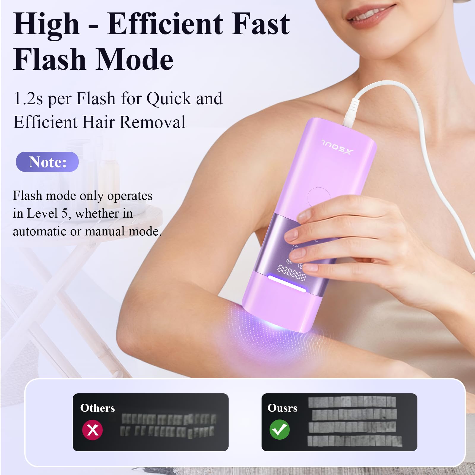 Xsoul Laser Hair Removal with five energy levels for customization.