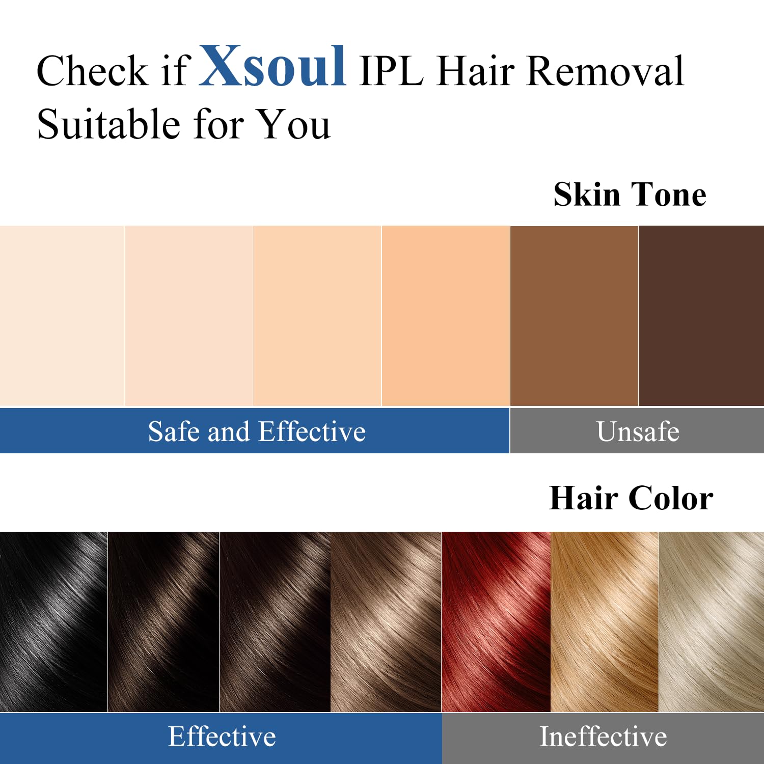 Xsoul safety guidance highlighting tattoos and dark skin considerations.