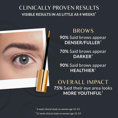 Xtreme Lashes Amplifeye bottle with daily routine imagery for thicker-looking lashes