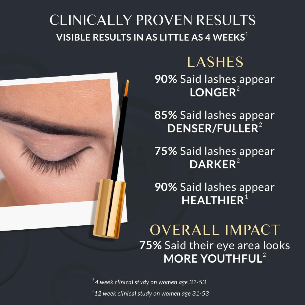 Amplifeye ingredients label shows vitamins and botanicals nourishing lashes and brows