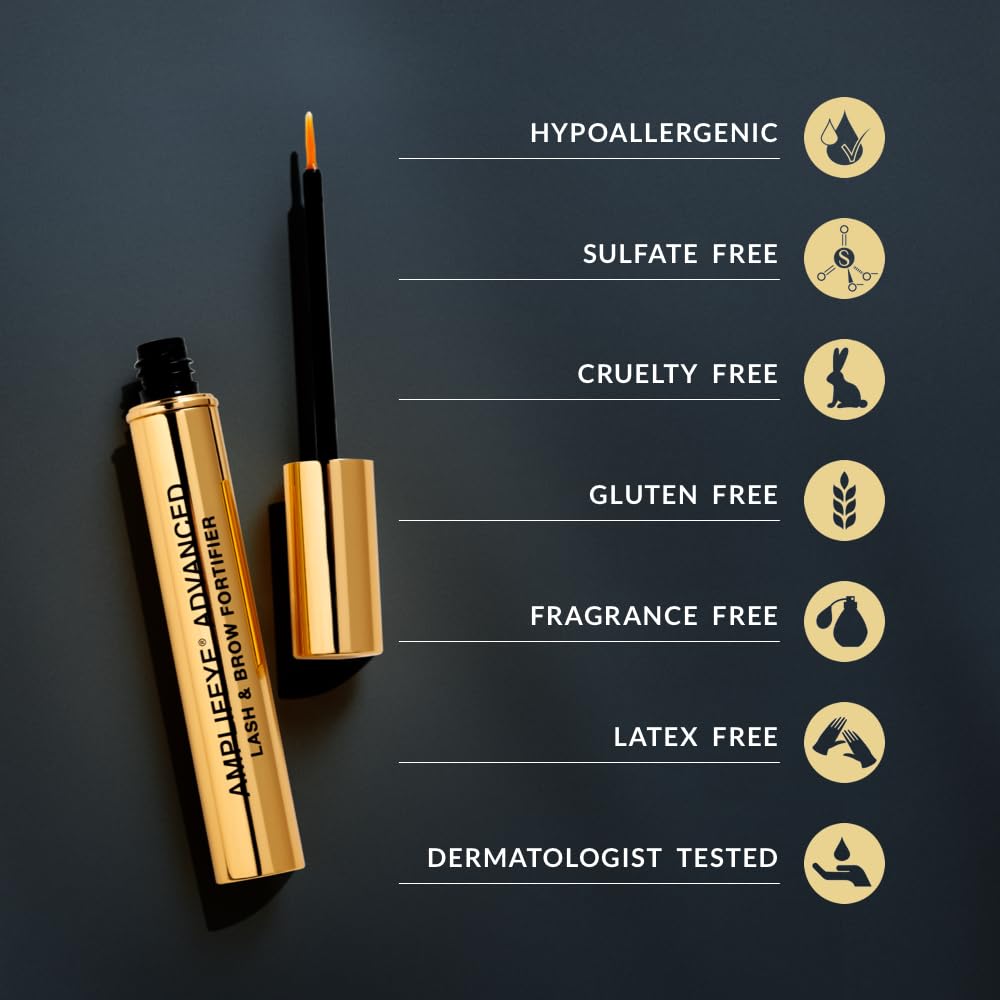 Amplifeye packaging display emphasizes hypoallergenic formula and dermatologist testing