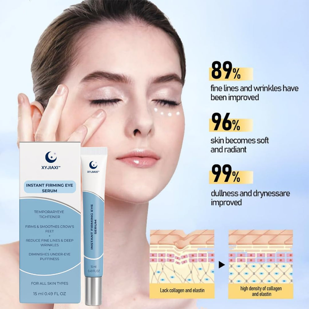 XYJIAXI Instant Firming Eye Serum 15ml bottle shown for compact, everyday skincare.
