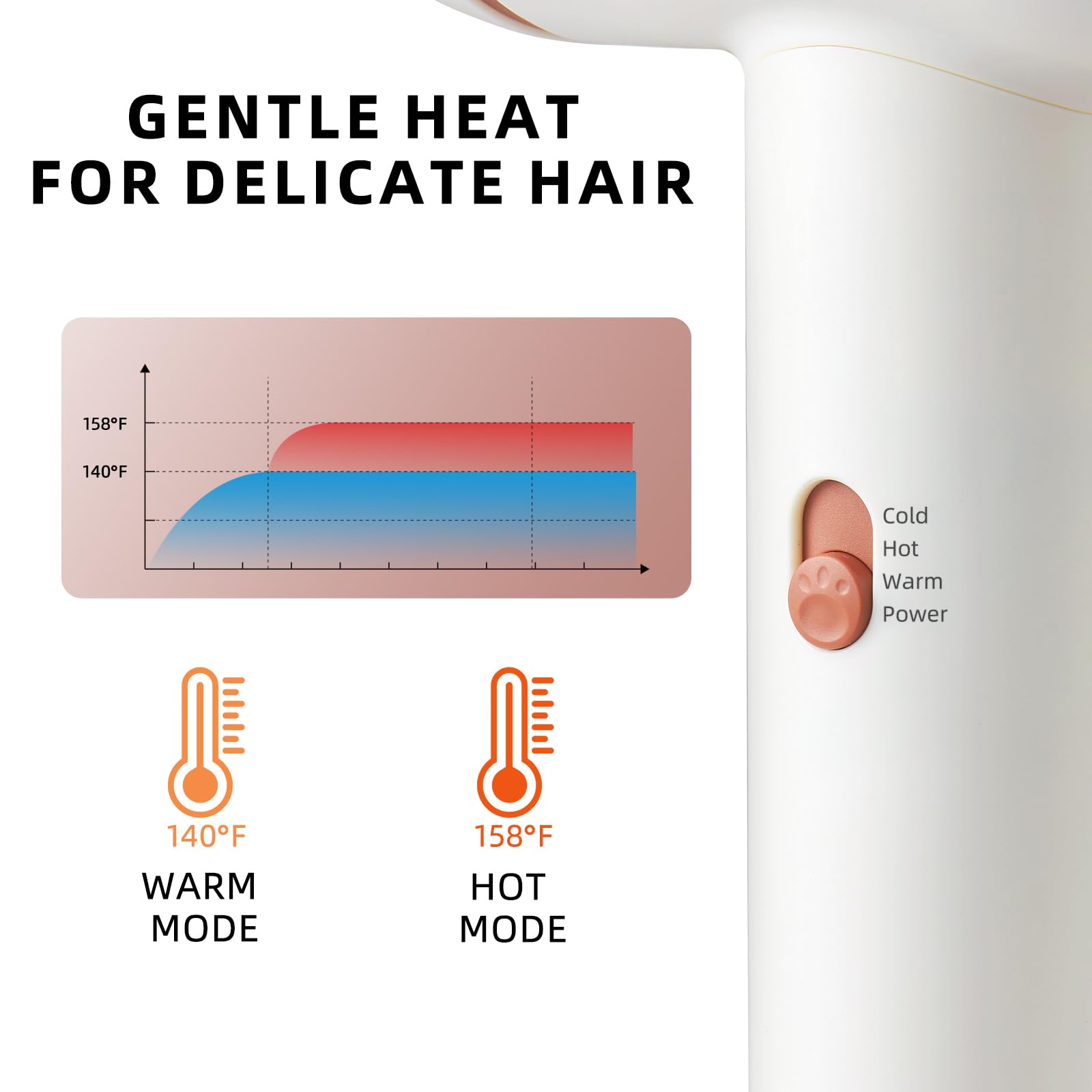 YALICE anti-scald design provides safe heat for children's hair.