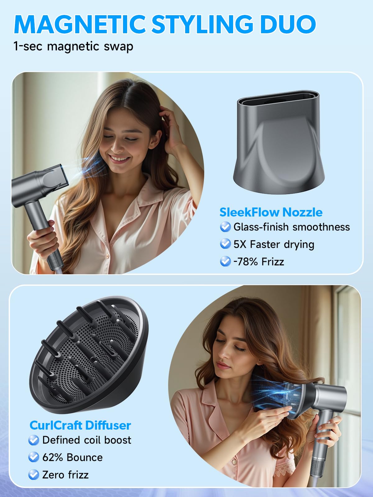 Yammoya hair dryer with lifetime warranty on motor and parts.