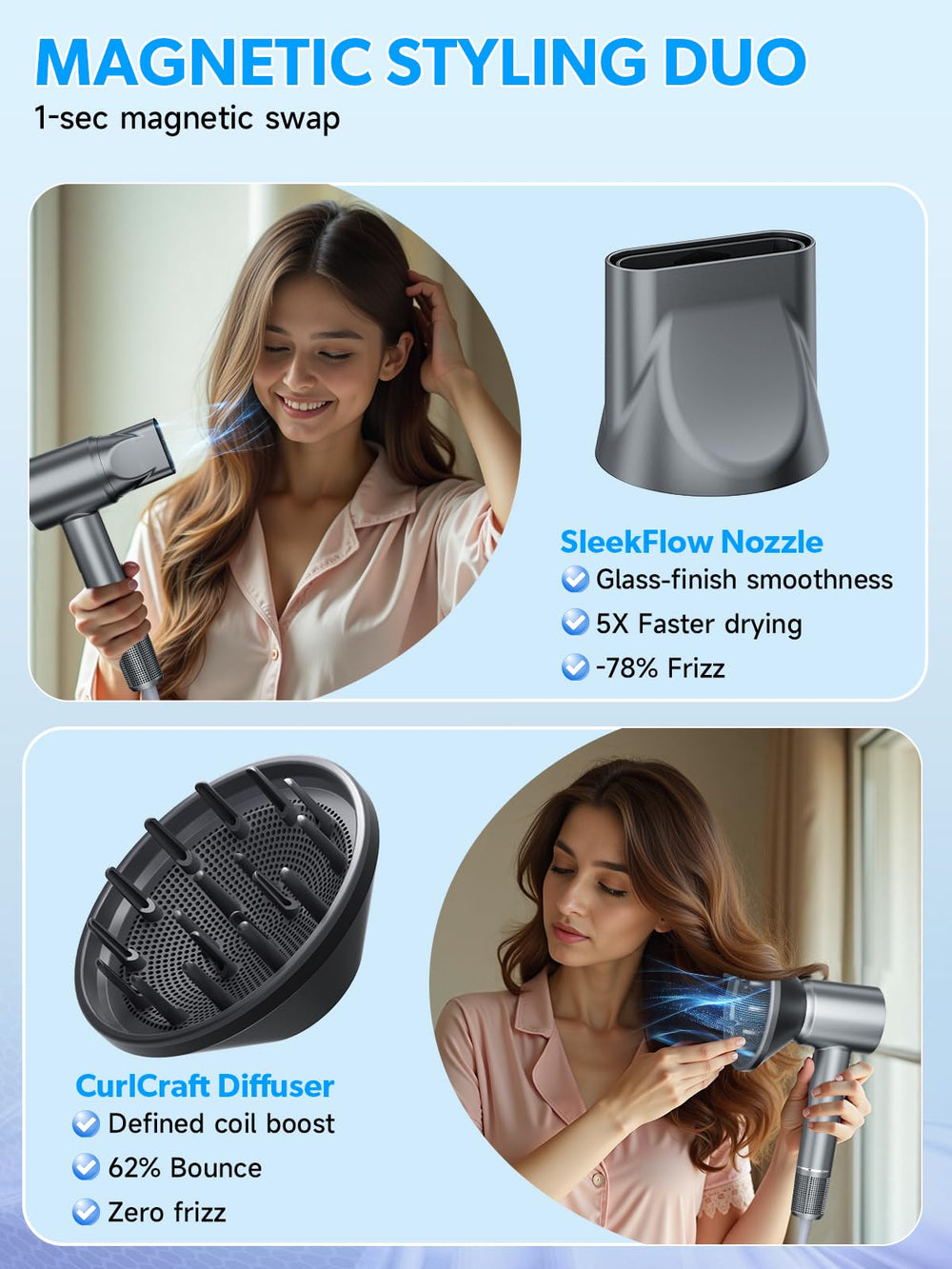 Yammoya hair dryer with lifetime warranty on motor and parts.