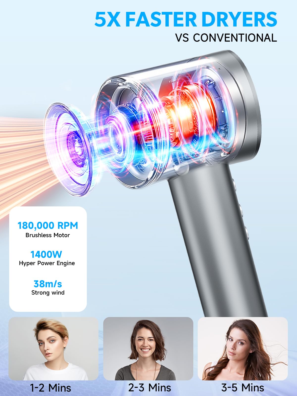Yammoya hair dryer low-noise design for peaceful styling.