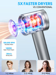 Yammoya hair dryer low-noise design for peaceful styling.