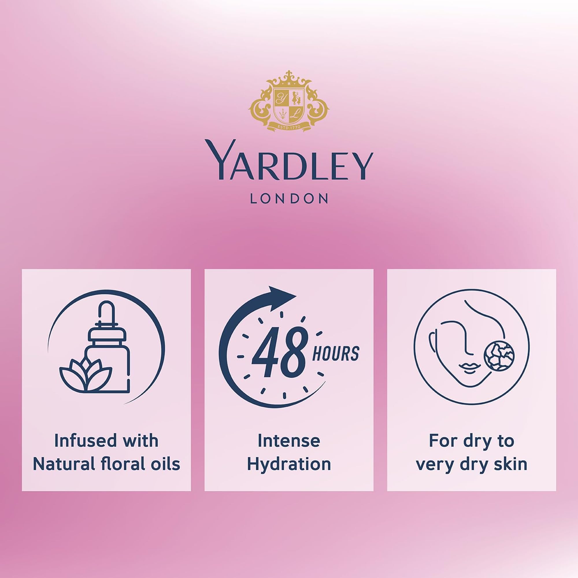 Texture of Yardley English Rose lotion during application