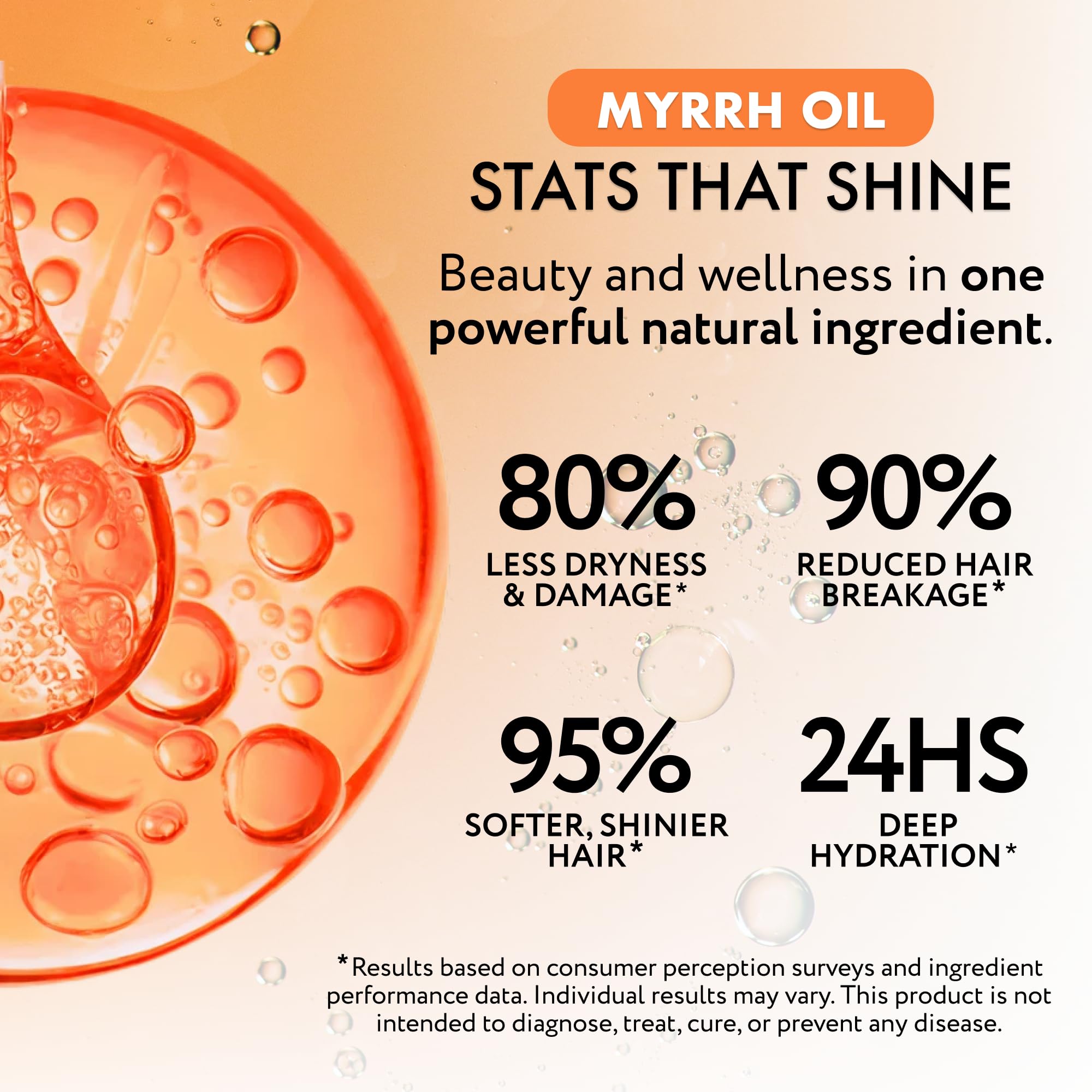 Ybera Paris Mirra Oil Repair 90ml bottle for daily use