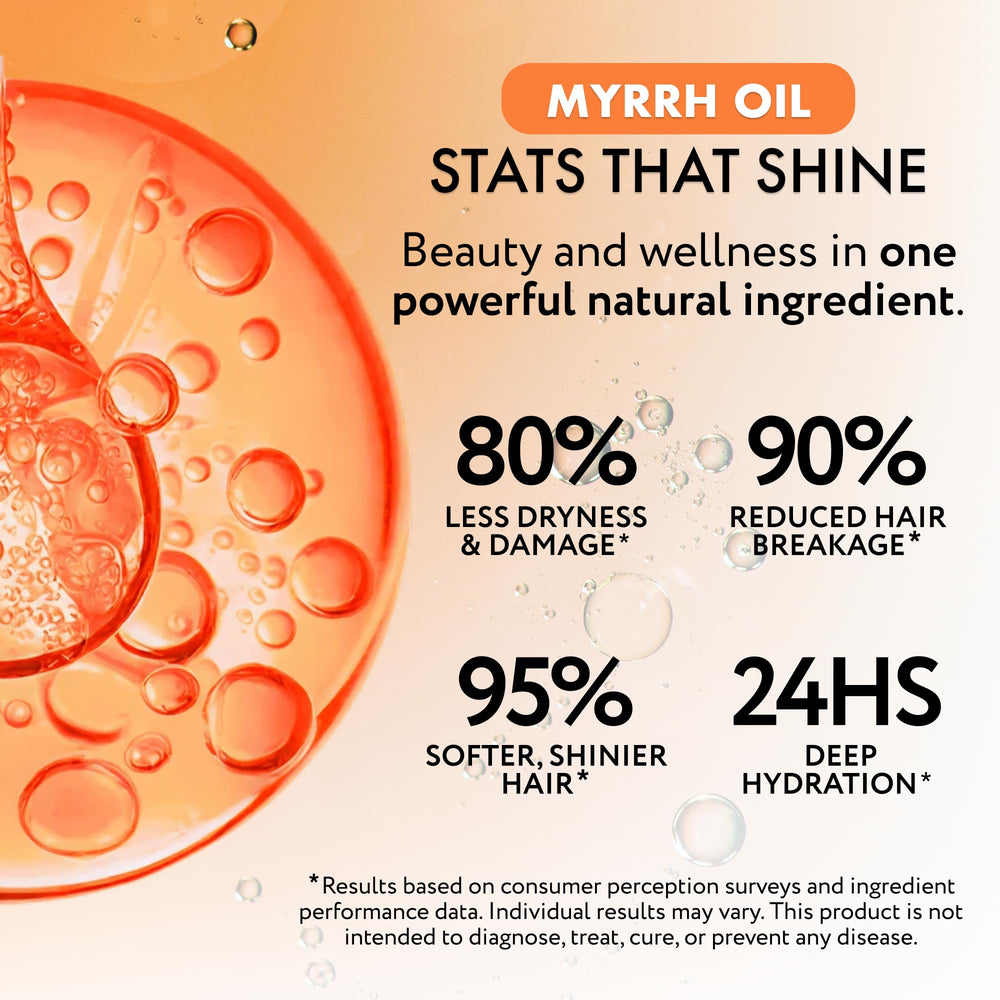 Ybera Paris Mirra Oil Repair 90ml bottle for daily use