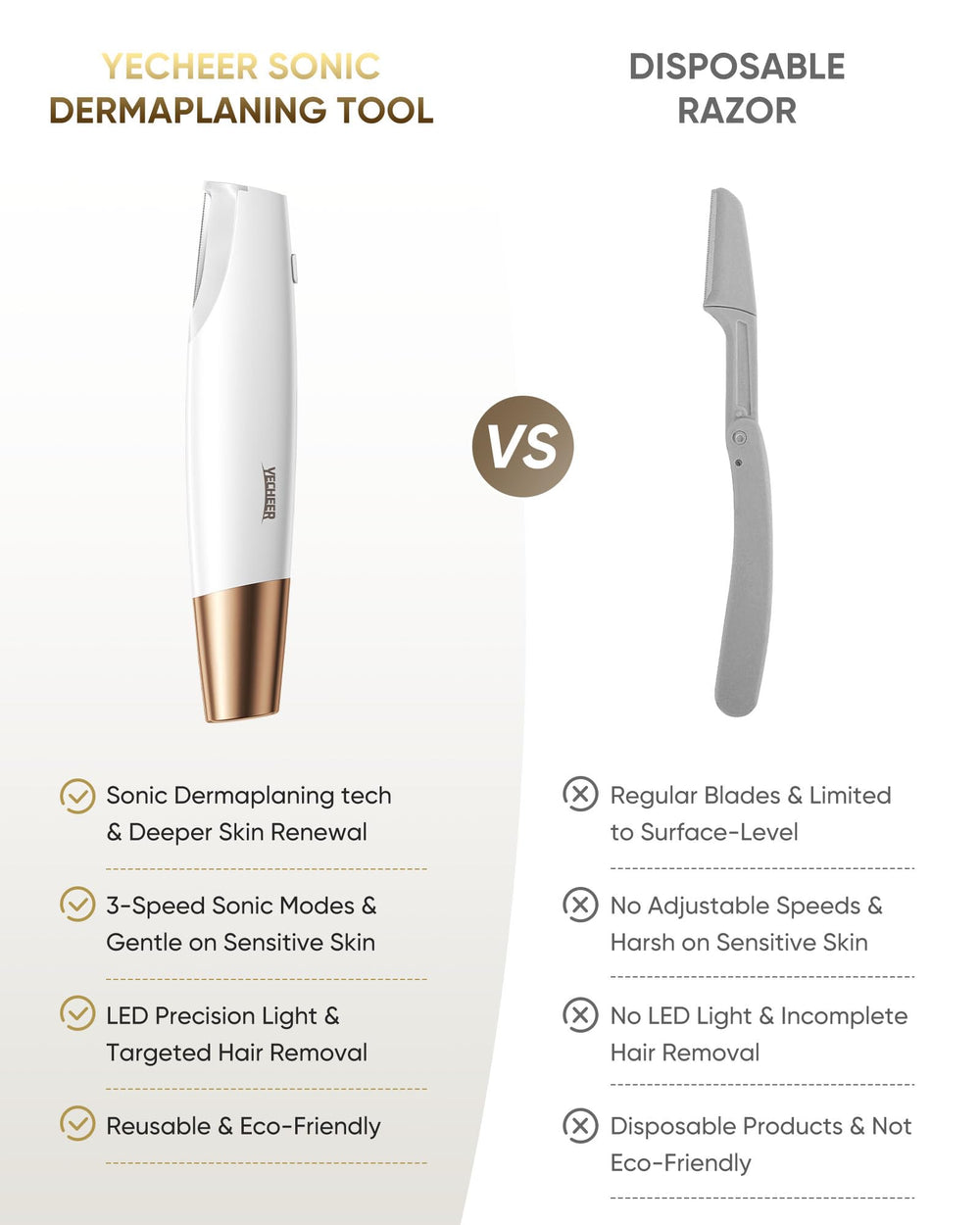 YeCheer travel kit supports at-home spa routines away from home.