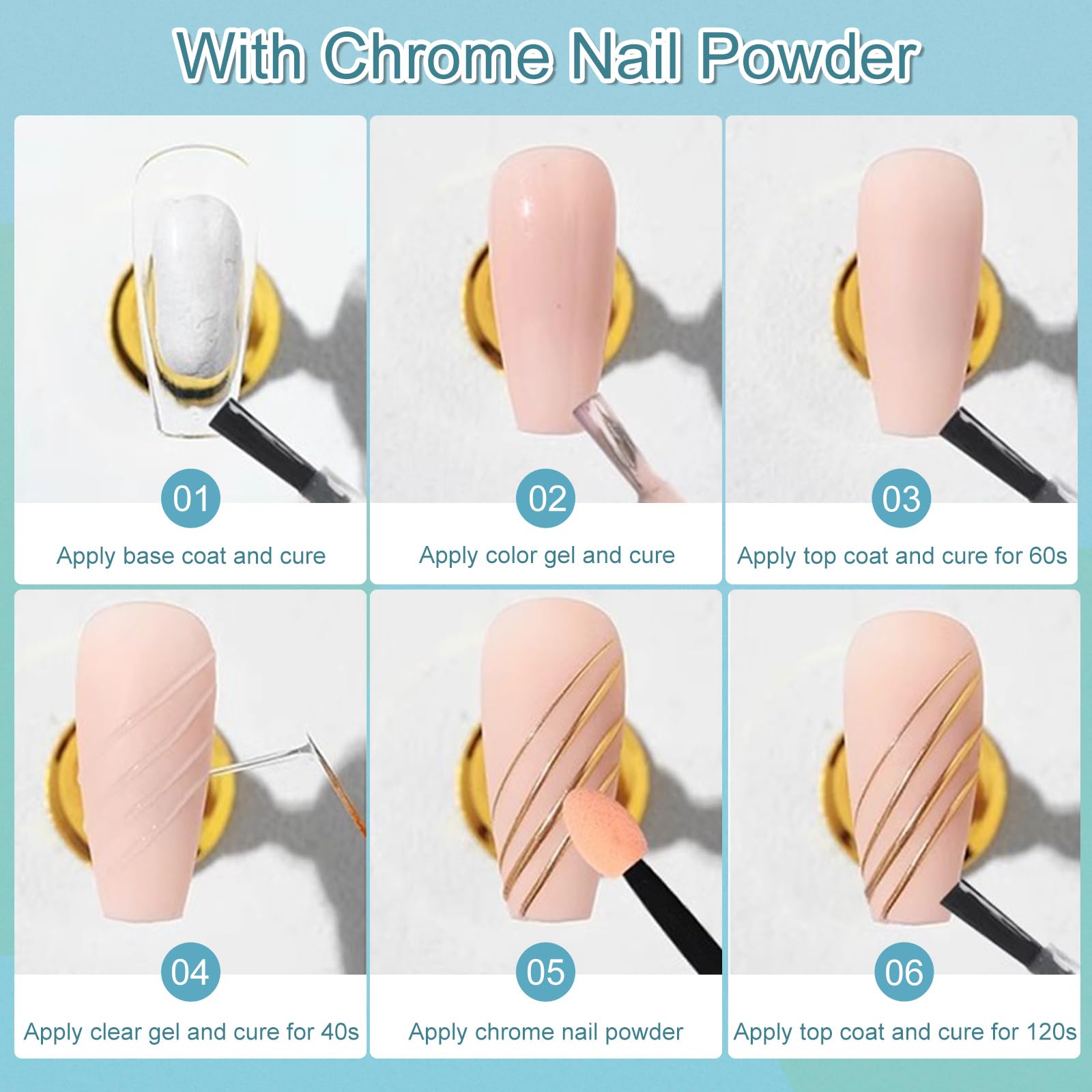 yehapp cool storage guidance to preserve gel consistency and performance.
