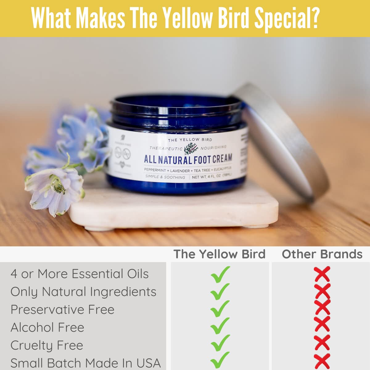 Yellow Bird Foot Cream USA small-batch production