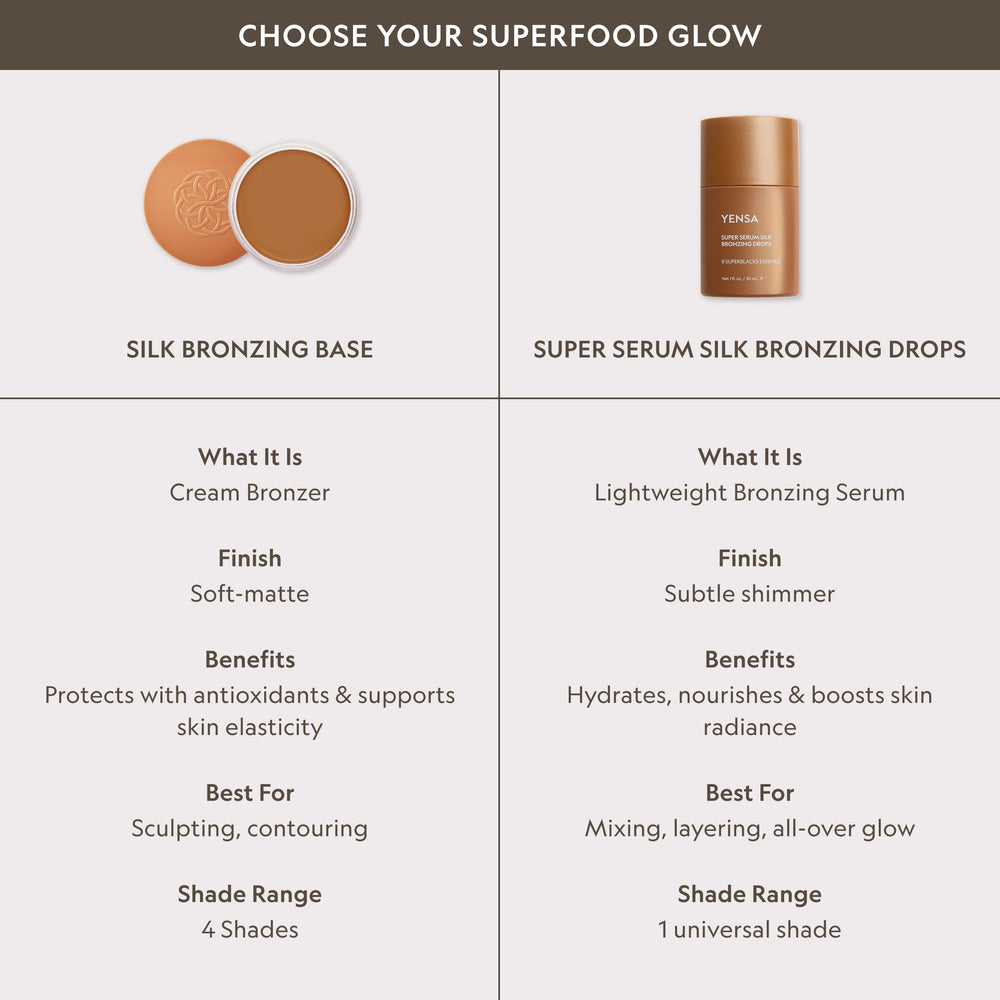 YENSA Silk Bronzing Drops rich in eight super oils hydrates the skin.