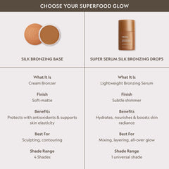 YENSA Silk Bronzing Drops rich in eight super oils hydrates the skin.