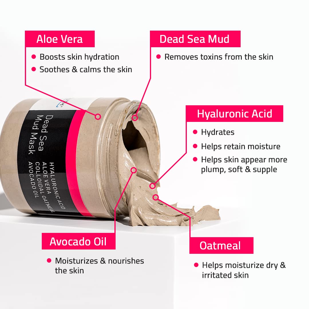 YEOUTH Dead Sea Mud Mask application spread showing creamy texture for masking