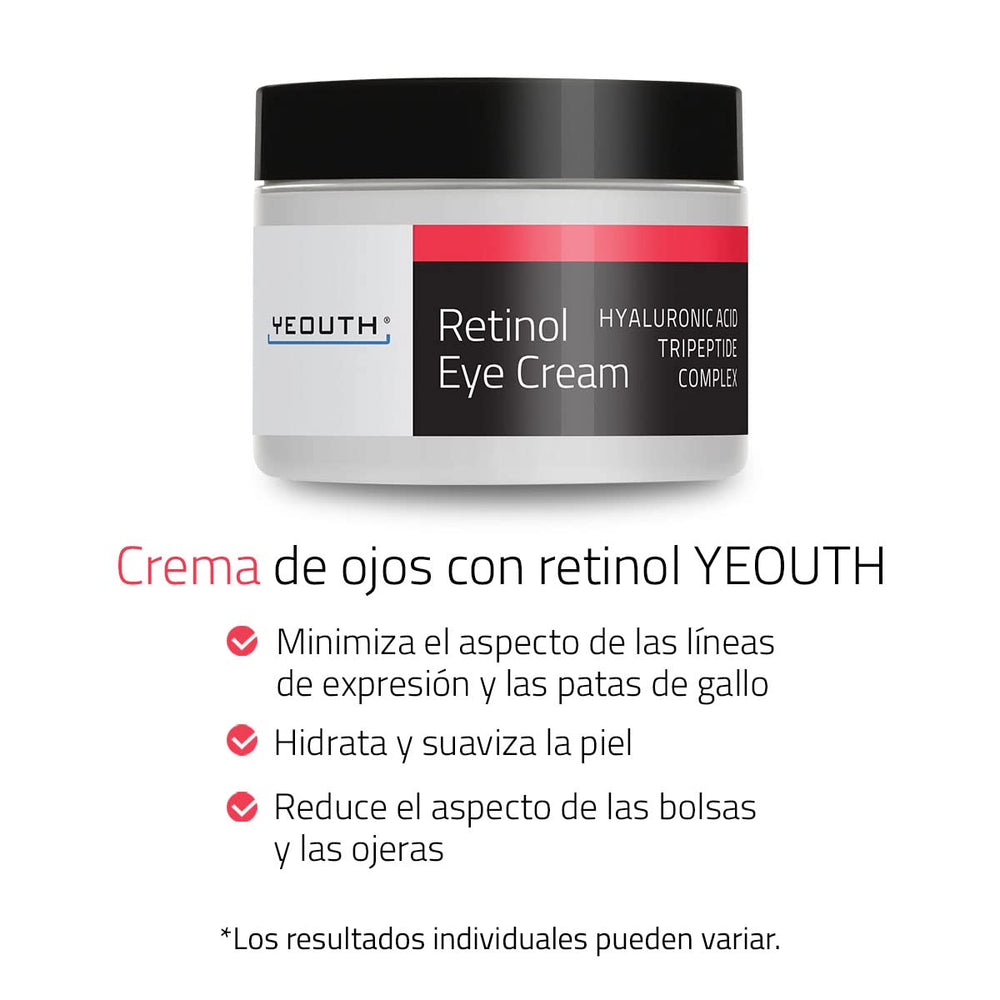 YEOUTH eye cream relieves dryness around the delicate eye area.