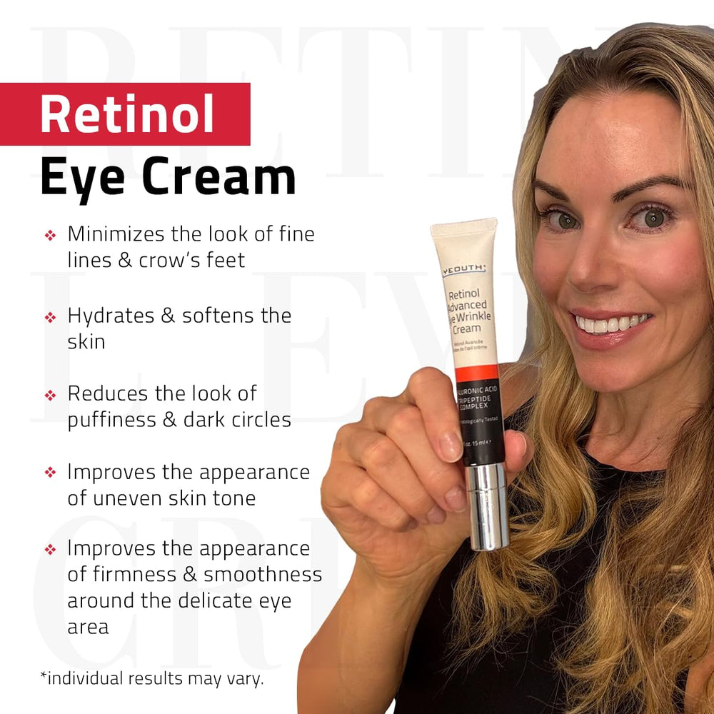 YEOUTH eye cream close-up shows Hyaluronic Acid and Tripeptides for hydration