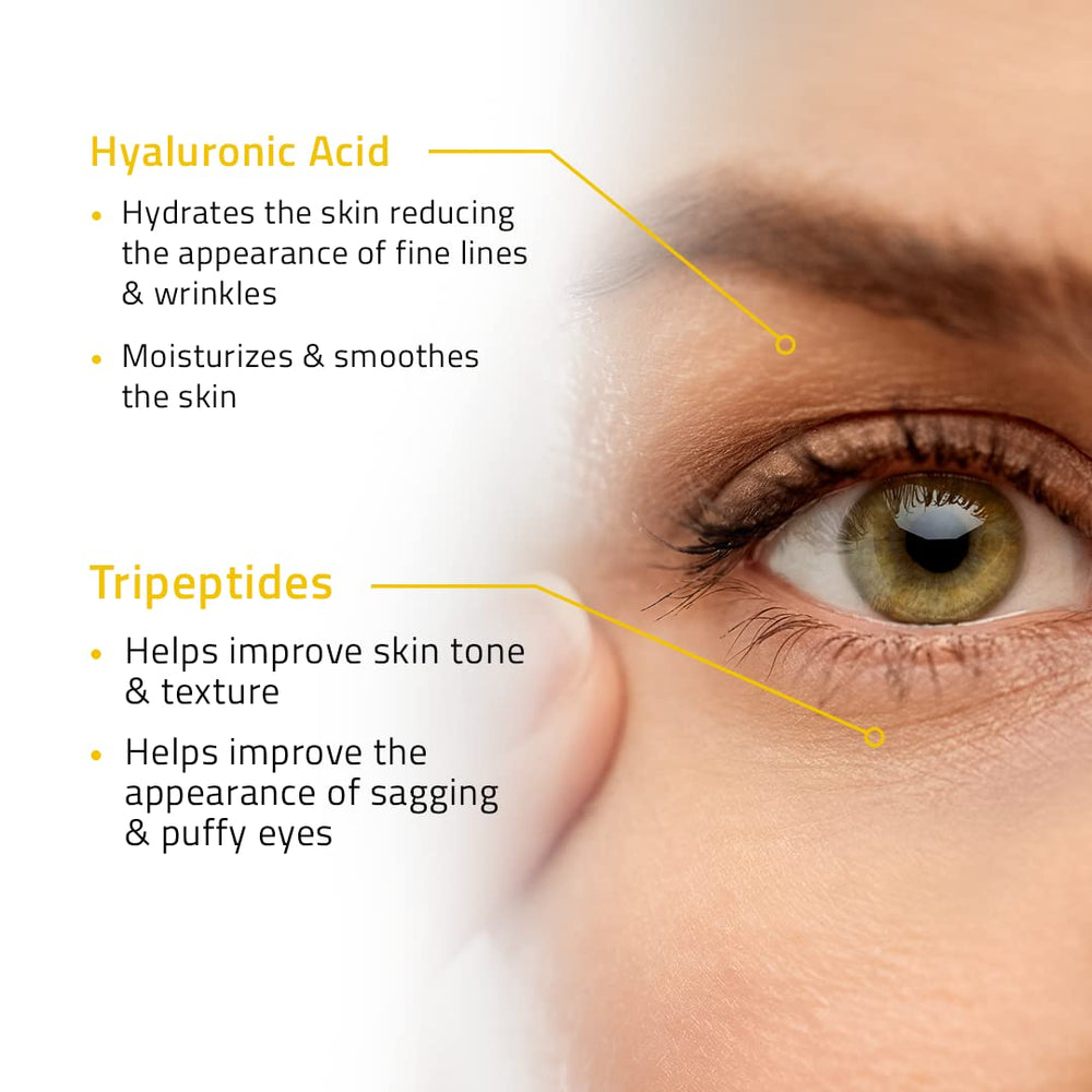 YEOUTH eye gel formula with hyaluronic acid and peptides for a smoother-looking eye area.