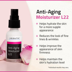 YEOUTH L22 technology bottle highlighting advanced hydration for firmer feel.