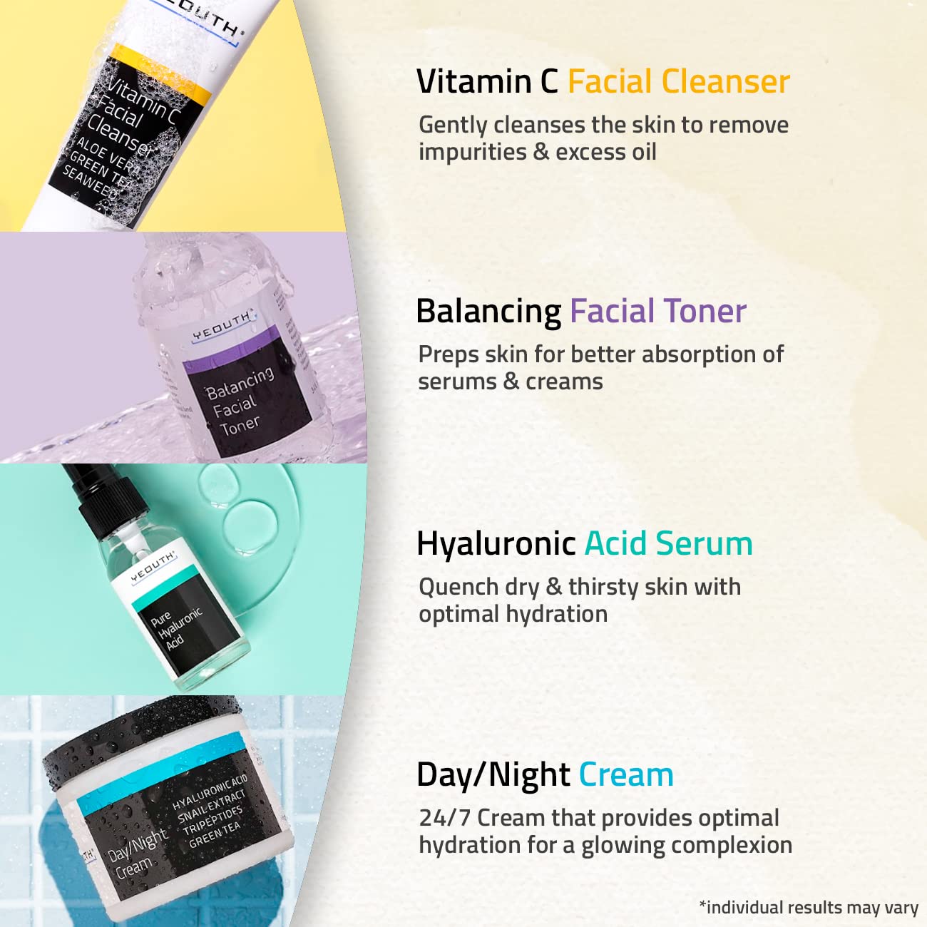 YEOUTH skincare set label closeup highlighting quality ingredients.