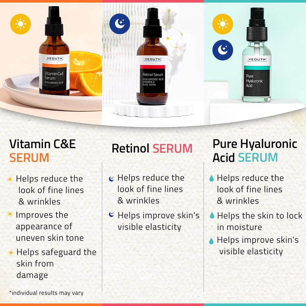 YEOUTH vitamin C serum bottle close-up for brightening and even tone