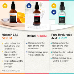 YEOUTH vitamin C serum bottle close-up for brightening and even tone