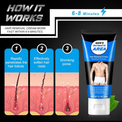 YHFGTTIO private parts cream supports close, soft skin.