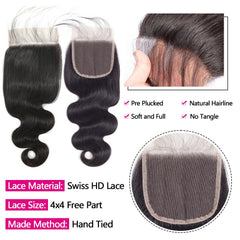 YIBUSI pre-plucked baby hair closure for realistic hairline.