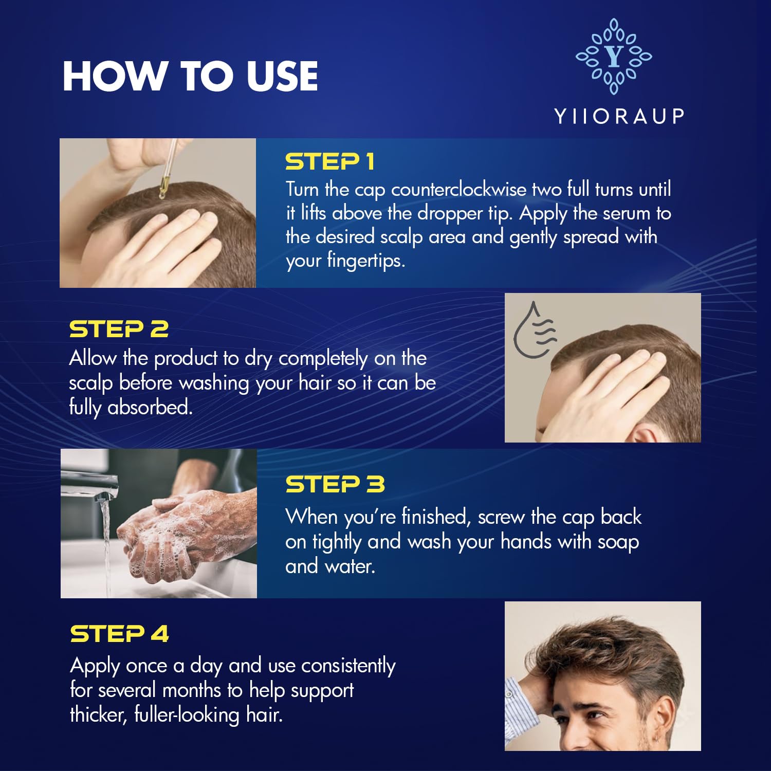YIIORAUP Adults-use guide detailing dosing for men and women