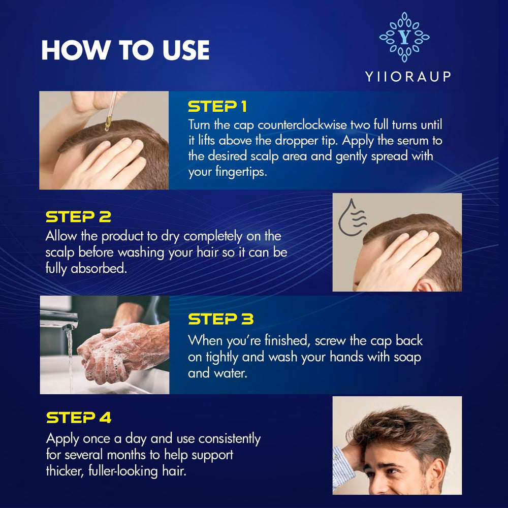 YIIORAUP Adults-use guide detailing dosing for men and women
