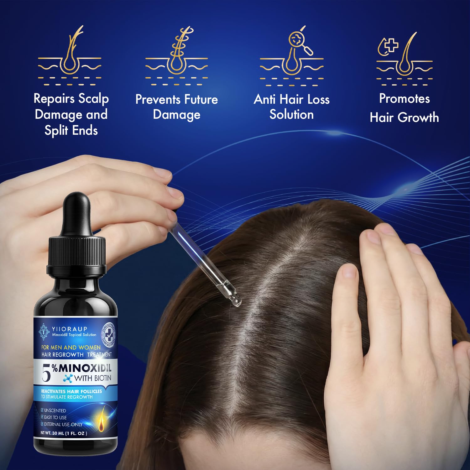 YIIORAUP Minoxidil dropper dispense enabling easy, mess-free dosing for two daily applications