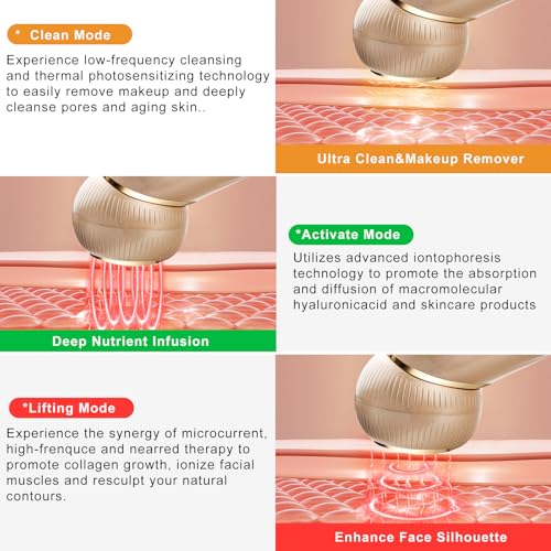 YIQEA neck-tightening massager targets the neck area for a smoother look.