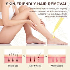 YJDHRPBI oil application scene demonstrates easy massage and absorption