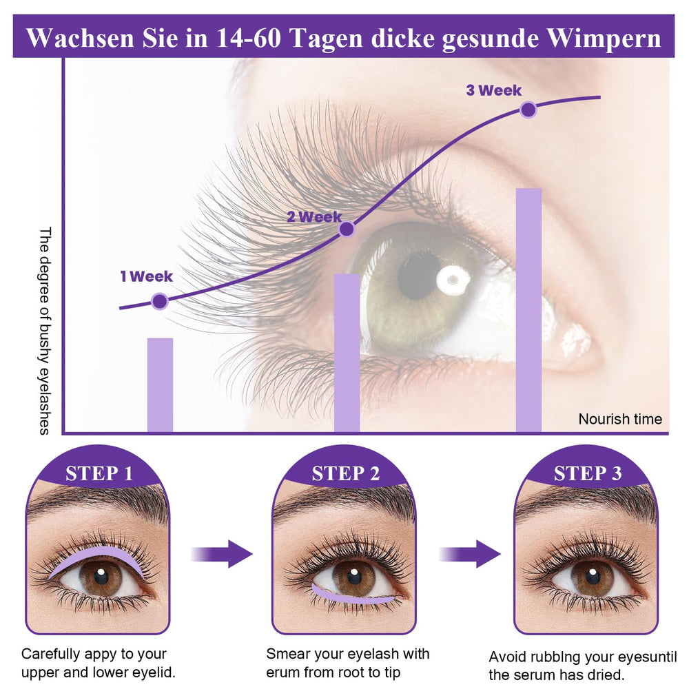 Ykimoe serum application close-up on lashes for even distribution.