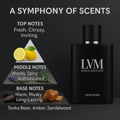 YLOTRE LVM AURA travel-size bottle for on-the-go freshness