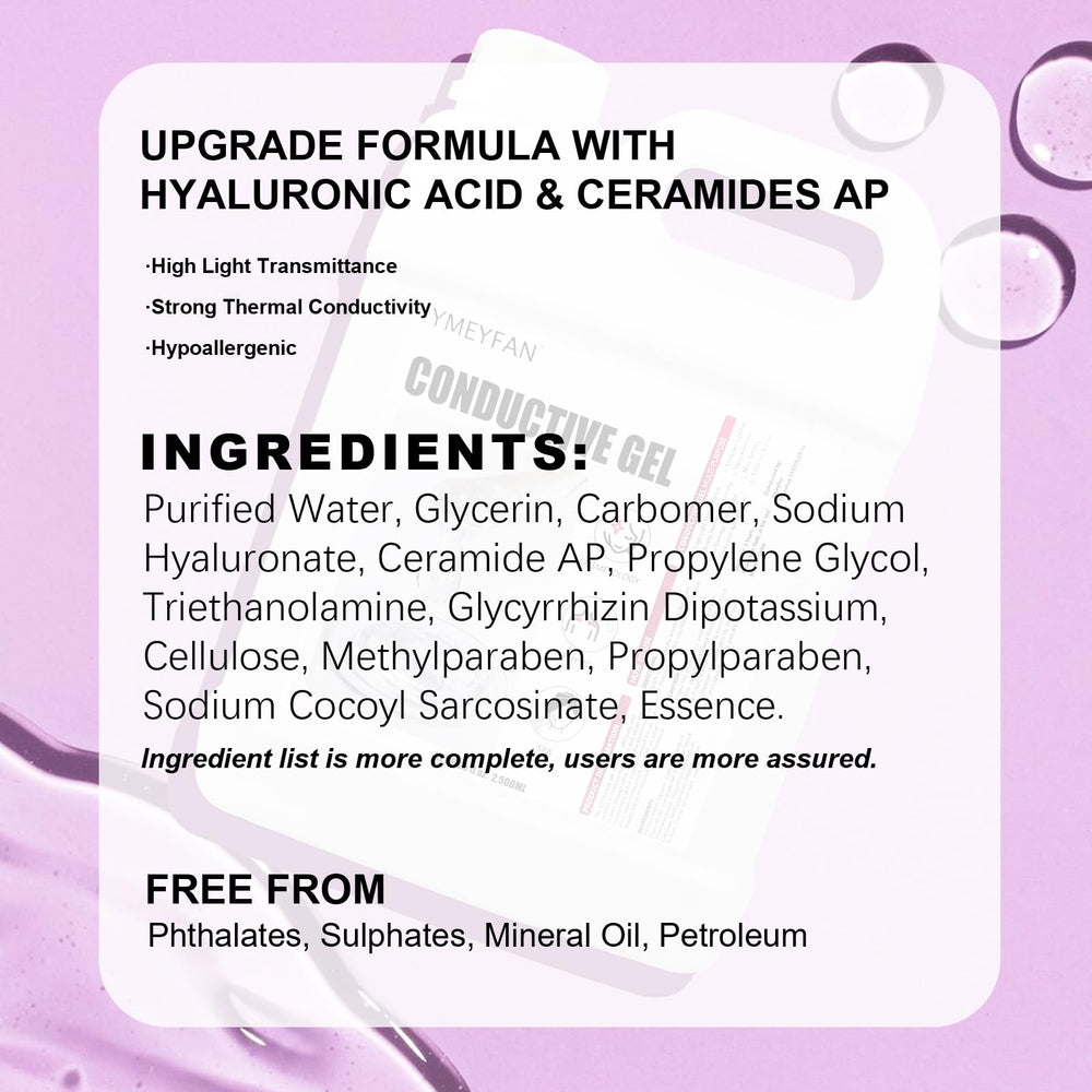 YMEYFAN ceramide AP supports skin barrier under device treatments.