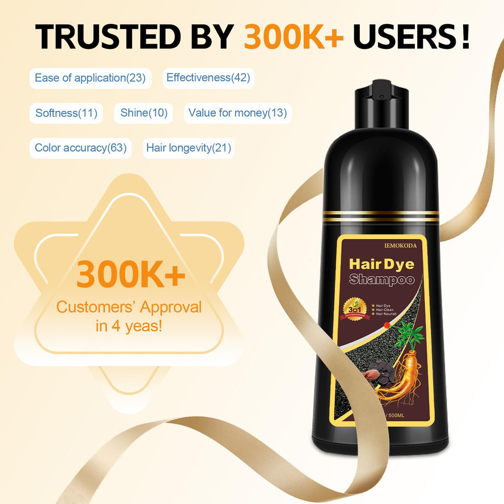 Yocisku Coffee Hair Dye ingredients highlighting gentle formula.