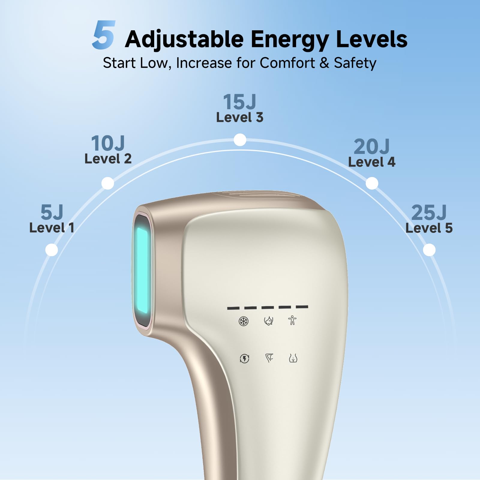 YOEYOU IPL device for bikini area offers precise treatment.