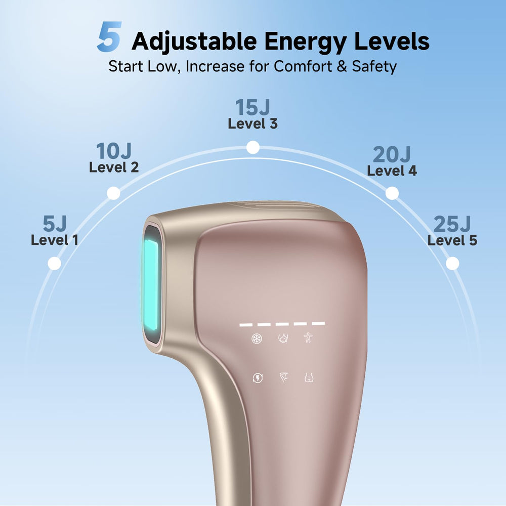 Yoeyou U7 IPL Bikini Area: gentle, precise hair removal for confidence.
