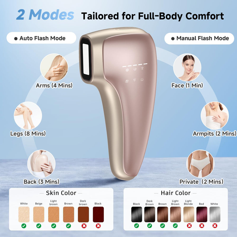 Yoeyou U7 IPL Ice-Touch: cooling sensation reduces redness during treatment.