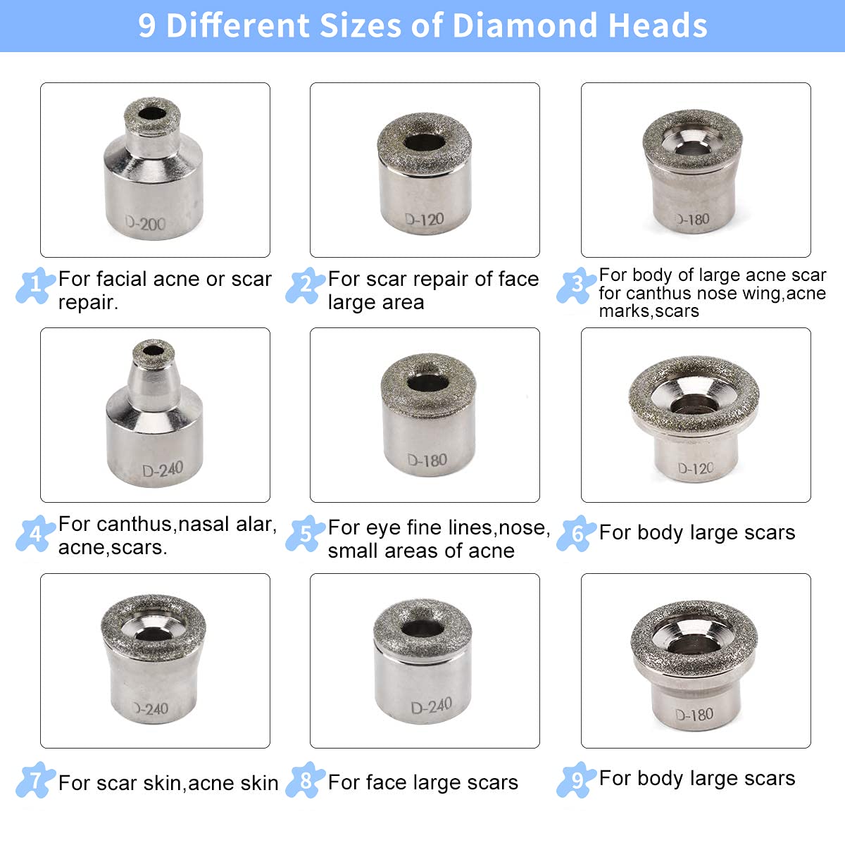 Yofuly diamond head for precise exfoliation on the face