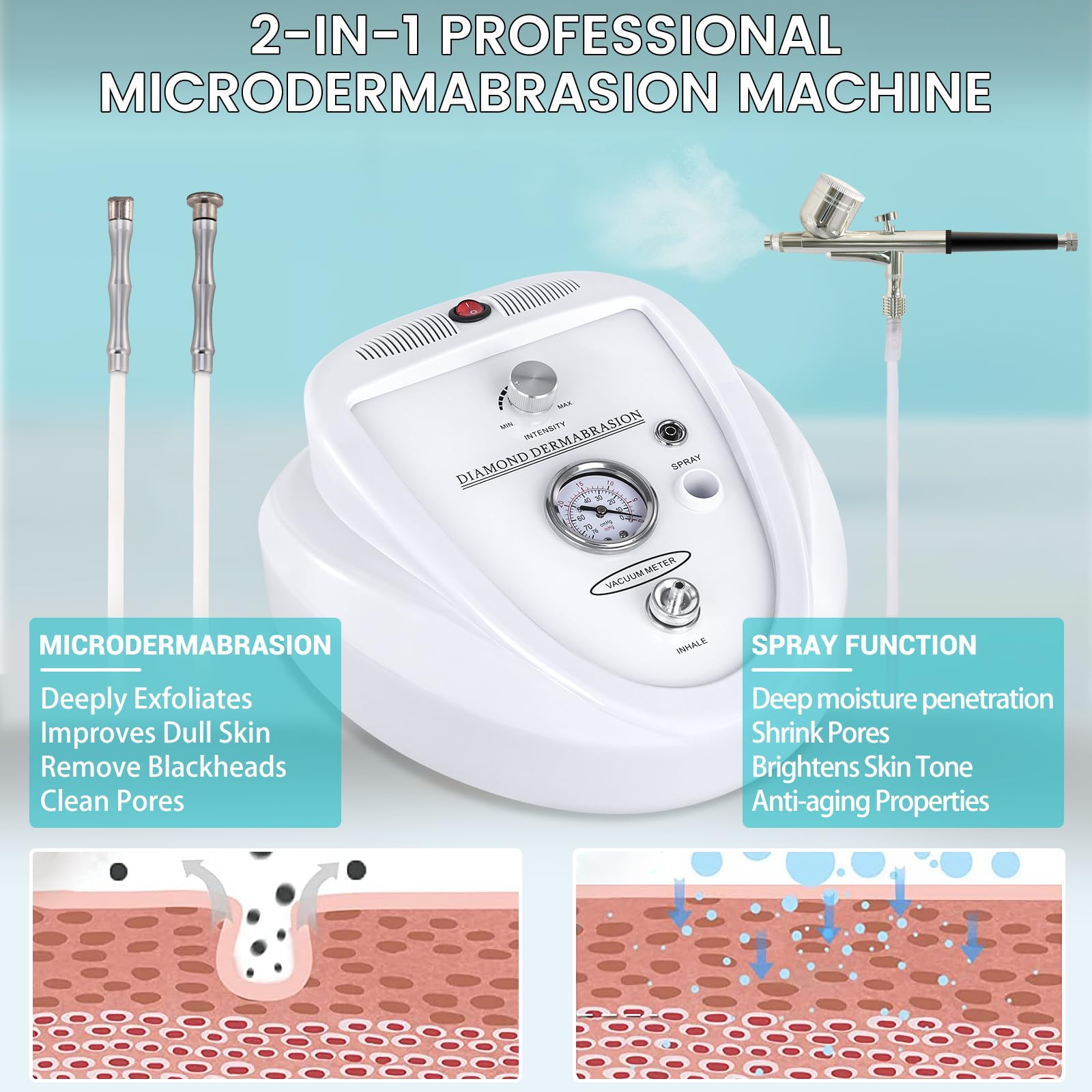 Yofuly diamond-tip exfoliation action for gentle pore cleansing
