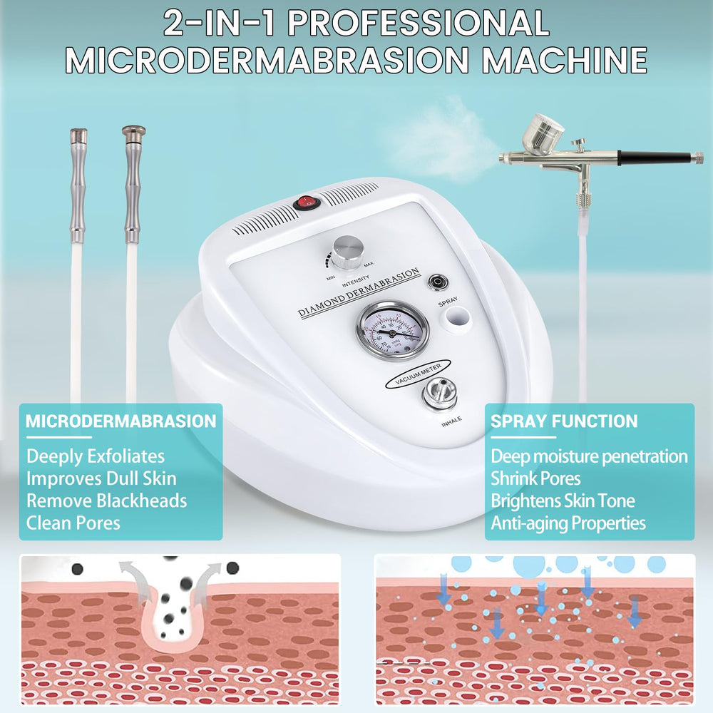 Yofuly diamond-tip exfoliation action for gentle pore cleansing