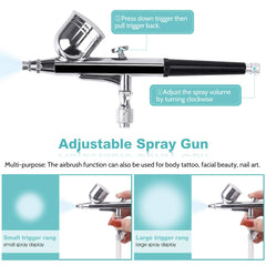 Yofuly spray gun close-up showing moisturizing mist and pore-calming spray action