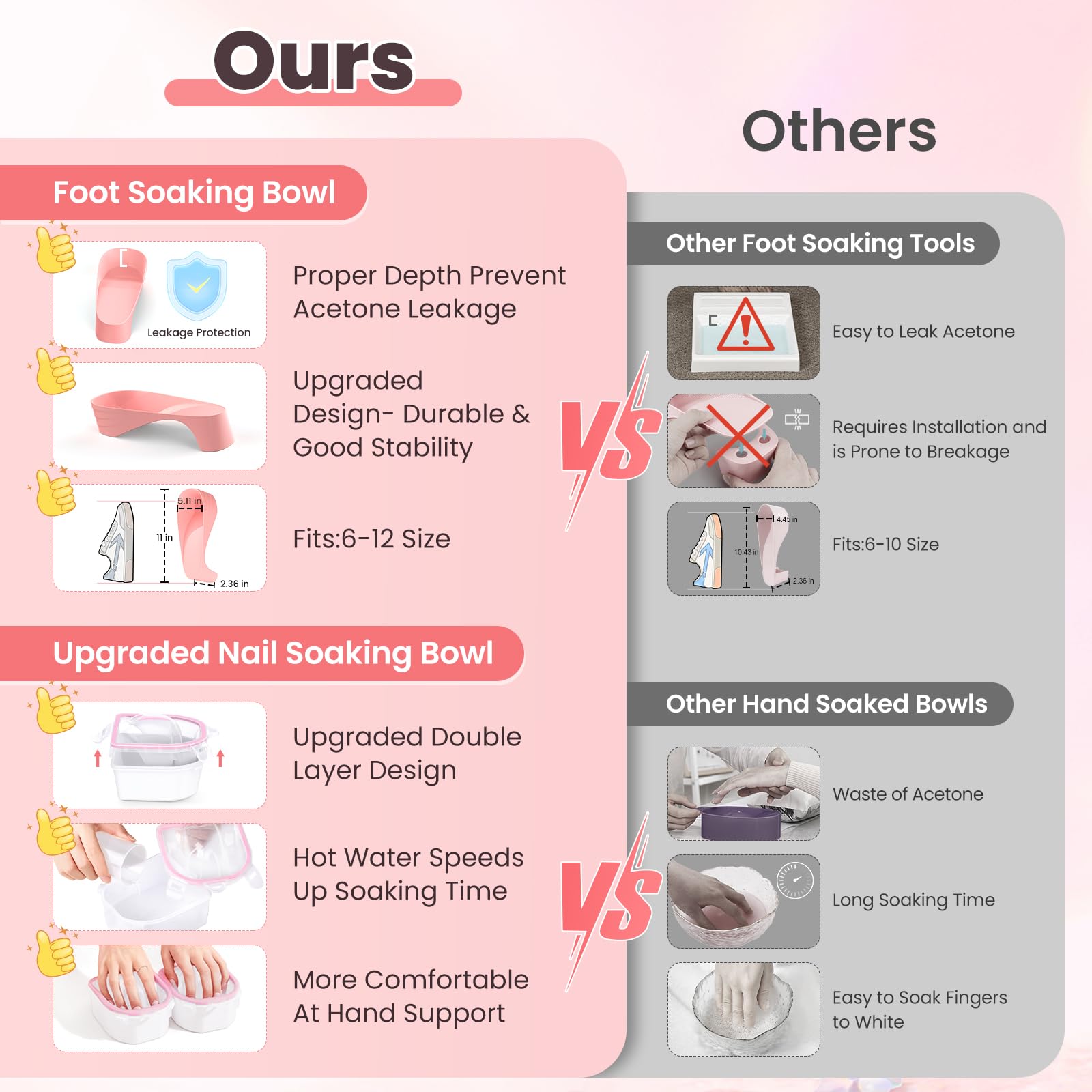 Yokilly foot nail soaking tray pink supports large feet during pedicure soaks